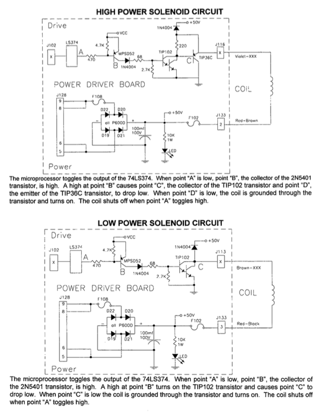 Wpc-solenoid.png