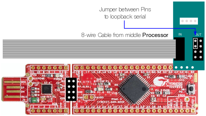 Last-processor.png