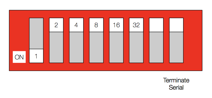 DIP Switch