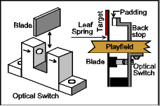 Switch-4.gif