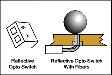 Switch-5.gif