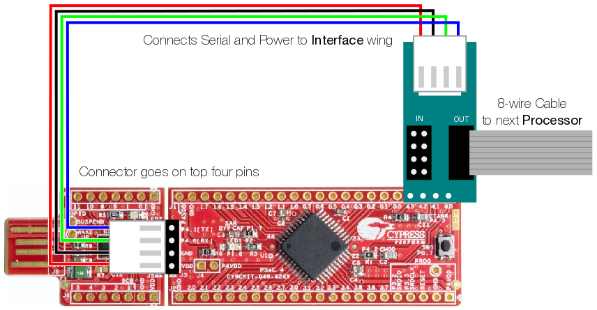 Thumbnail for version as of 16:02, 19 August 2016