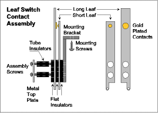 Switch-1.gif