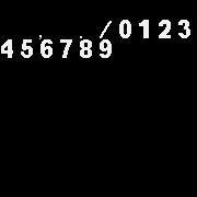 Font CC 17px score.png